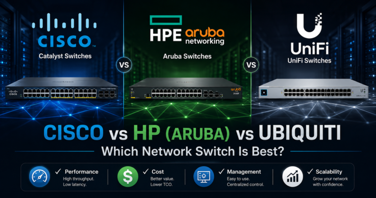 Cisco vs HP vs Ubiquiti Network Switches Comparison (2026)