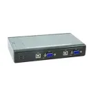 23EEH - Dell 8-Port Rackmount KVM Switch