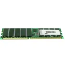 73P4129 - IBM 4GB Kit (2 X 2GB) DDR-266MHz PC2100 CL2.5 184-Pin DIMM Memory
