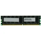 MEM2811-512D - Cisco 512MB DDR-333MHz PC2700 CL2 184-Pin DIMM Memory