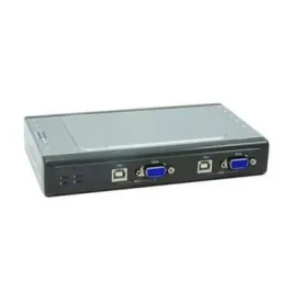 W820G - Dell PowerEdge 2161 DS-2 16-Port KVM Console Switch