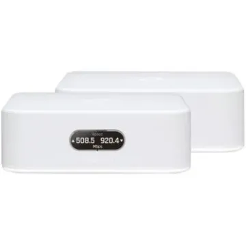AFI-INS Ubiquiti Networks