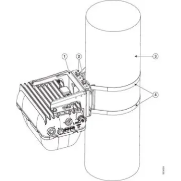 AIR-ACCPMK1570-2= Cisco