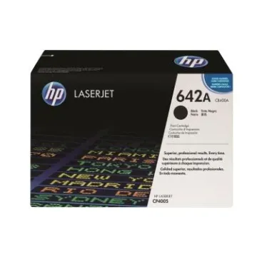 CB400A HP