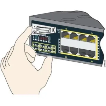 MEM-SD-COVER-RGD= Cisco