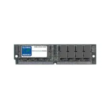 MEM3620-16D Cisco
