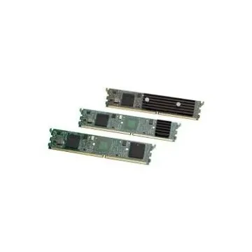 PVDM3-192= Cisco