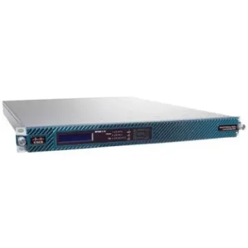 RFGW-1 Cisco